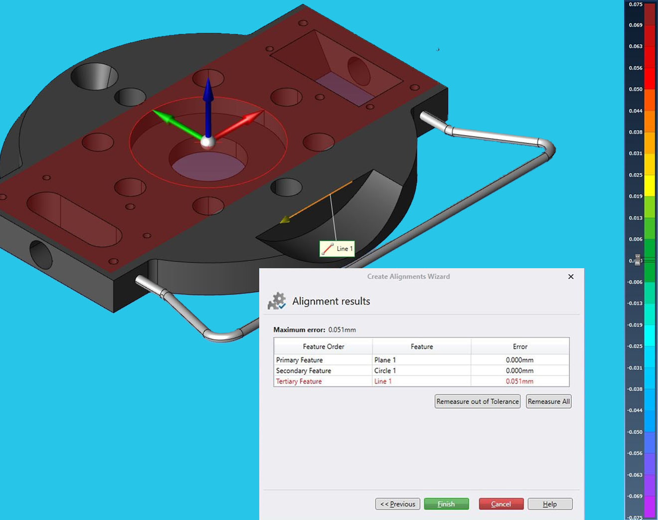 Alignment and Calibration